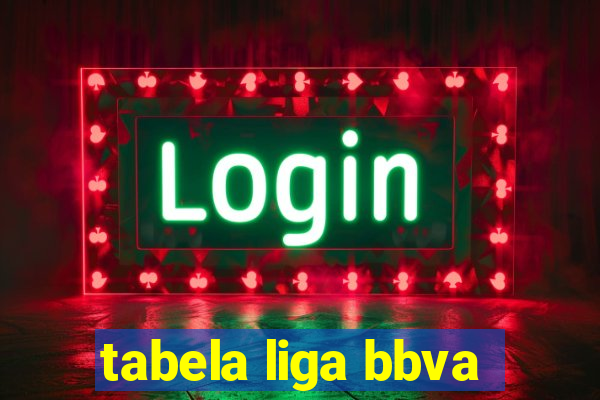 tabela liga bbva