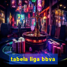 tabela liga bbva