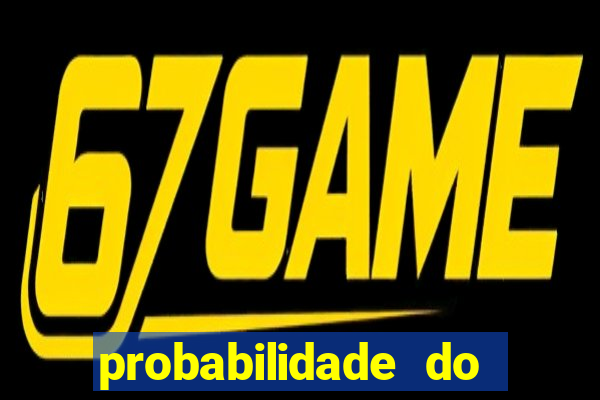 probabilidade do jogo do corinthians hoje