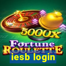 iesb login