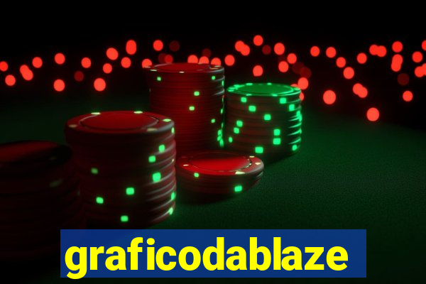 graficodablaze