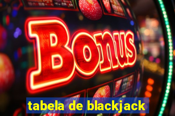 tabela de blackjack