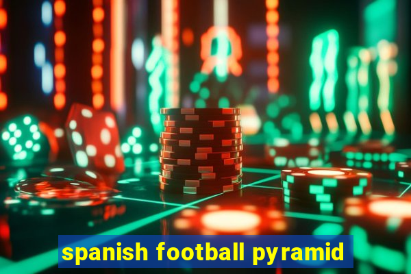 spanish football pyramid