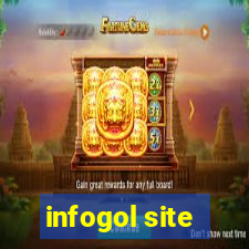 infogol site