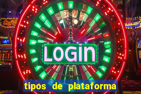 tipos de plataforma de jogos