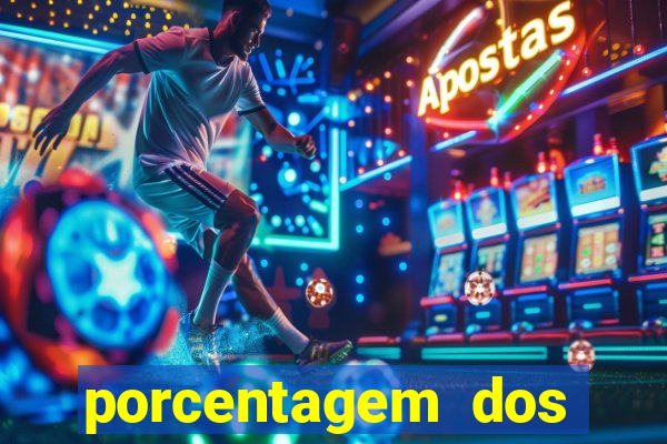 porcentagem dos jogos slots que pagam