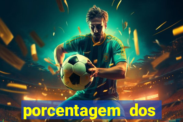 porcentagem dos jogos slots que pagam