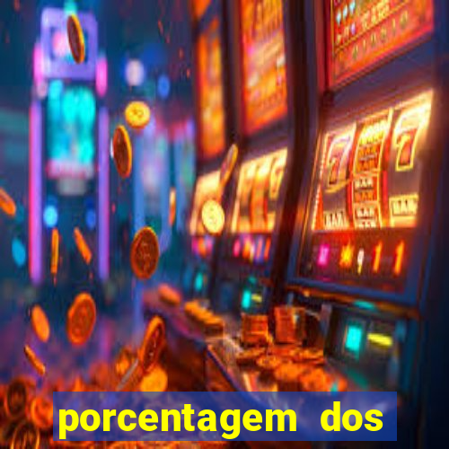 porcentagem dos jogos slots