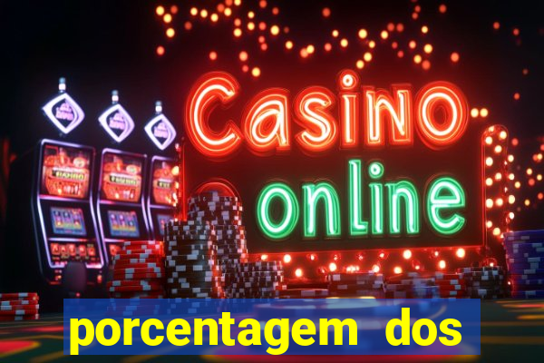 porcentagem dos jogos slots