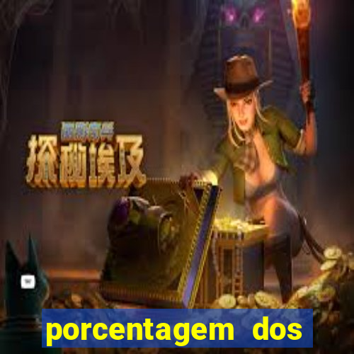 porcentagem dos jogos slots