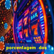 porcentagem dos jogos slots