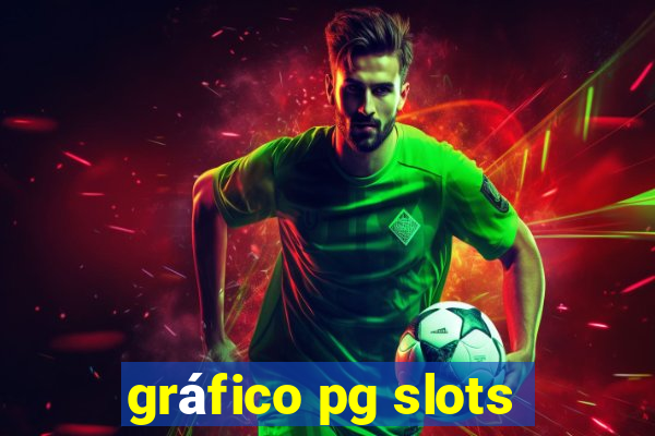 gráfico pg slots