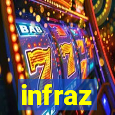 infraz