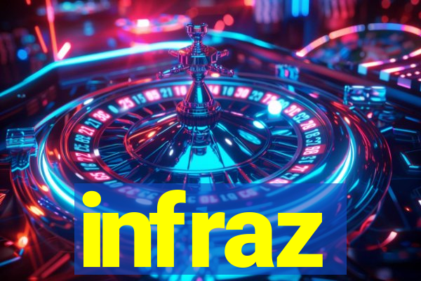 infraz