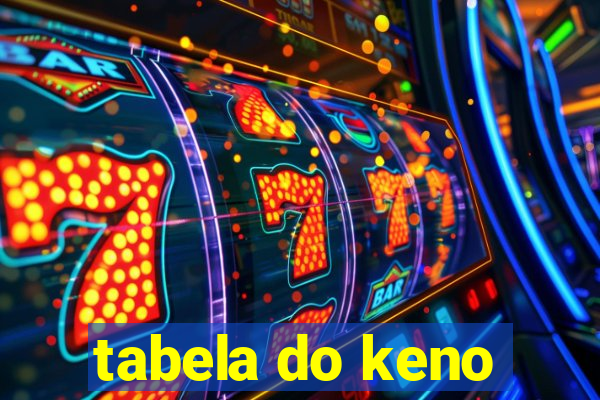 tabela do keno