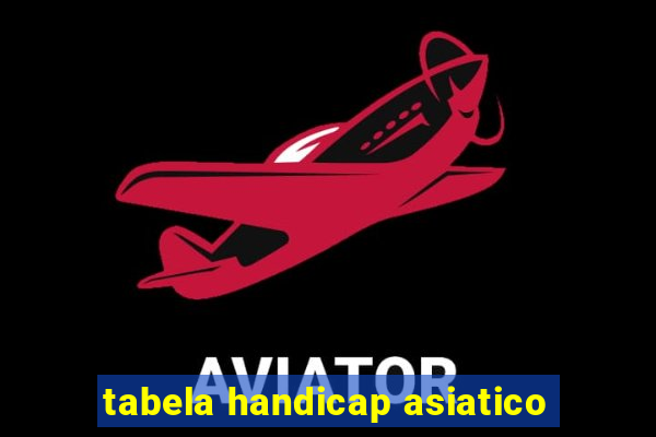 tabela handicap asiatico