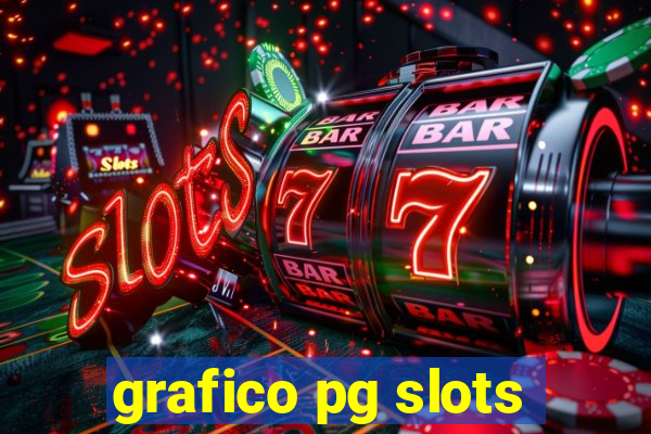 grafico pg slots