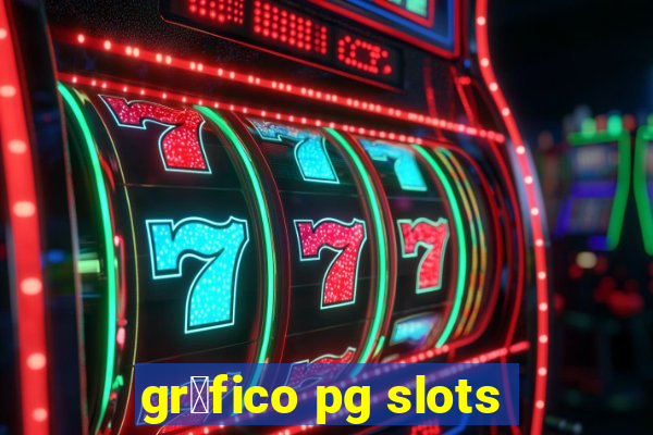 gr谩fico pg slots