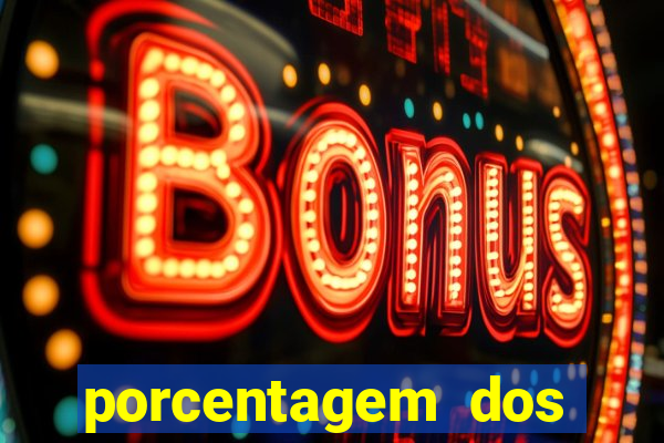 porcentagem dos slots pg