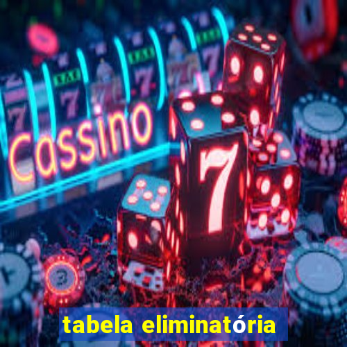 tabela eliminatória