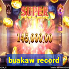 buakaw record