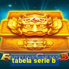 tabela serie b