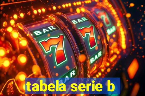 tabela serie b