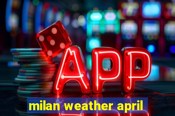 milan weather april