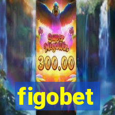 figobet