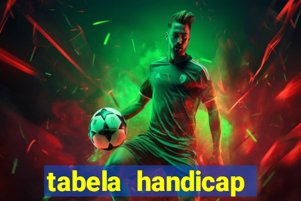 tabela handicap asiatico gols