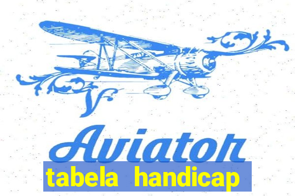 tabela handicap asiatico gols