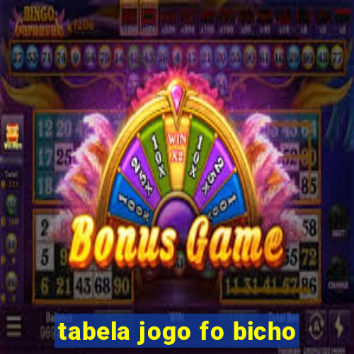 tabela jogo fo bicho