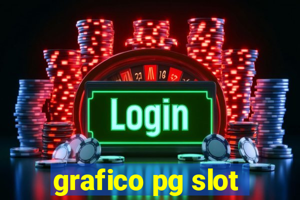 grafico pg slot