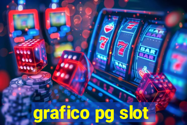 grafico pg slot