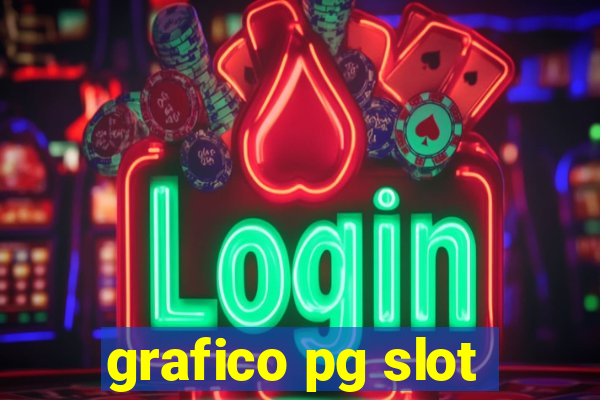 grafico pg slot