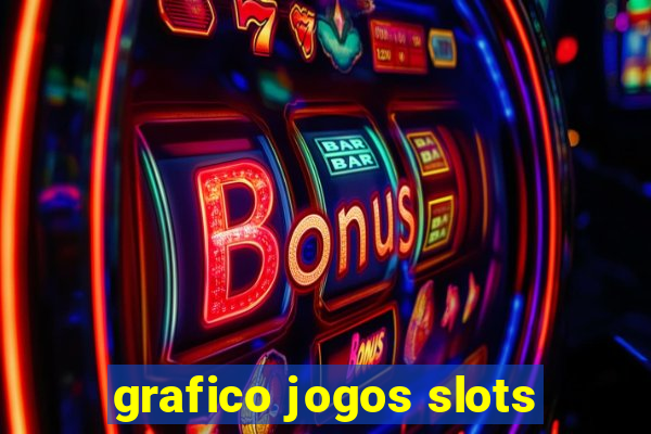 grafico jogos slots