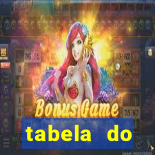 tabela do campeonato holandês