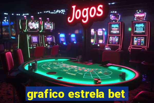 grafico estrela bet