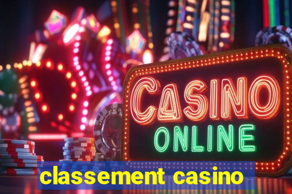 classement casino