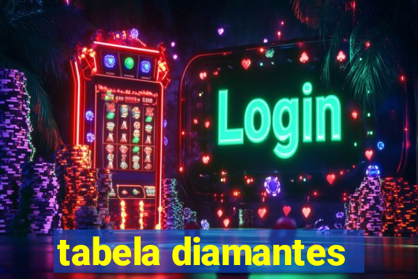 tabela diamantes