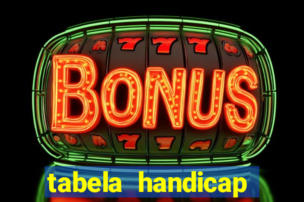 tabela handicap asiatico bet 365