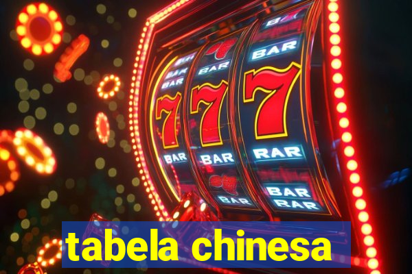 tabela chinesa