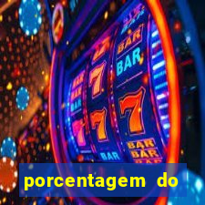 porcentagem do fortune tiger