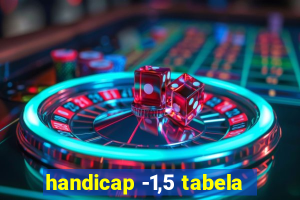 handicap -1,5 tabela