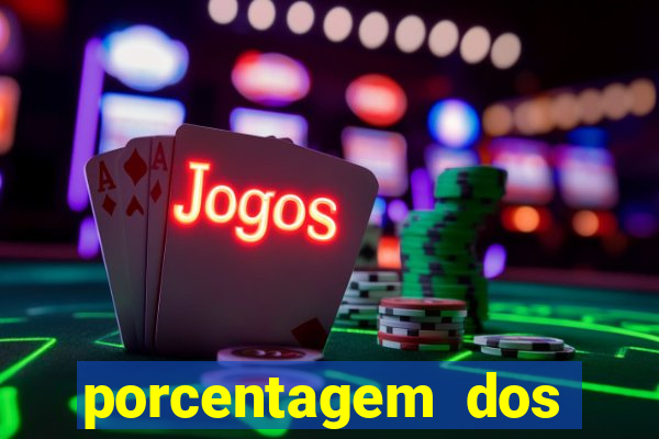 porcentagem dos slots pragmatic