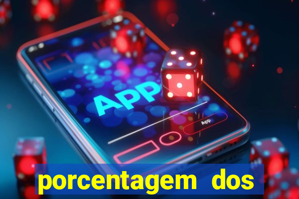 porcentagem dos slots pragmatic