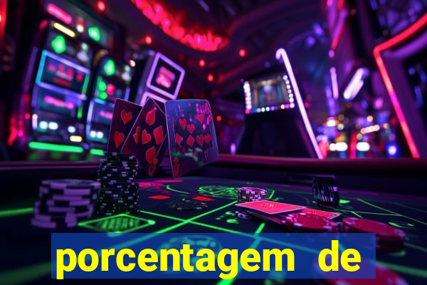 porcentagem de jogos pagantes