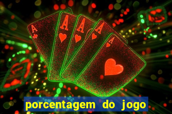 porcentagem do jogo fortune tiger