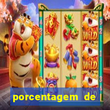 porcentagem de slots pagantes