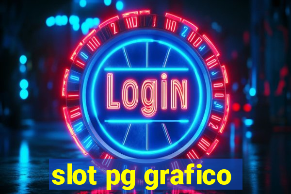 slot pg grafico